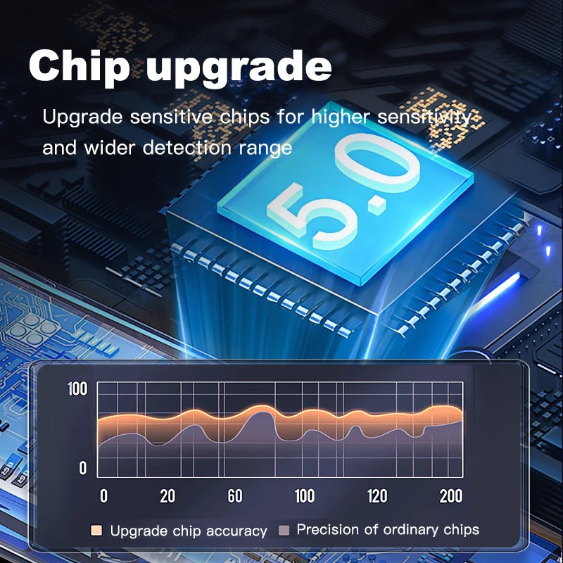 Détecteur de Caméra Infrarouge T66 Alarme Protectrice Détecteur de Signal Sans Fil Multifonction Mini Scanner Détecteur de Suivi GPS